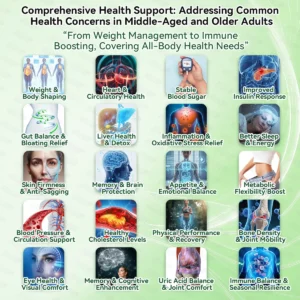 𝑶𝒇𝒇𝒊𝒄𝒊𝒂𝒍 𝑺𝒕𝒐𝒓𝒆  | 🌟🌟𝐆𝐋𝐎𝑹𝑬𝑵𝑫𝗔®𝑴𝒐𝒓𝒊𝒏𝒈𝗮 · 𝗕𝗲𝗿𝗯𝗲𝗿𝙞𝙣𝙚 × 𝙉𝘼𝐃+ 𝟏𝟎-𝐢𝐧-𝟏 𝗔𝗱𝘃𝗮𝗻𝗰𝙚𝙙 𝙉𝙖𝙣𝙤 𝙈𝙞𝙘𝙧𝙤𝙣𝙚𝙚𝐝𝐥𝐞 𝐏𝐚𝐭𝙘𝙝🇺🇸(𝐉𝐮𝐬𝐭 𝐨𝐧𝐜𝐞 𝐚 𝐝𝐚𝐲, 𝐯𝐢𝐬𝐢𝐛𝐥𝐞 𝐜𝐡𝐚𝐧𝐠𝐞𝐬 𝐢𝐧 𝟕 𝐝𝐚𝐲𝐬） ✅ 𝐅𝐨𝐫 𝐨𝐛𝐞𝐬𝐢𝐭𝐲, 🅛🅞🅞🅢🅔 🅢🅚🅘🅝,𝐝𝐢𝐚𝐛𝐞𝐭𝐞𝐬, 𝐬𝐥𝐞𝐞𝐩 𝐚𝐩𝐧𝐞𝐚, 𝐣𝐨𝐢𝐧𝐭 𝐢𝐬𝐬𝐮𝐞𝐬, 𝐚𝐧𝐝 𝐦𝐨𝐫𝐞