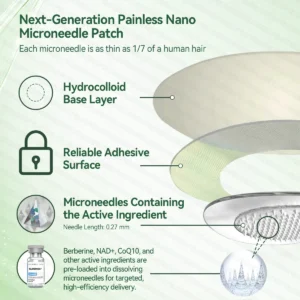 𝑶𝒇𝒇𝒊𝒄𝒊𝒂𝒍 𝑺𝒕𝒐𝒓𝒆  | 🌟🌟𝐆𝐋𝐎𝑹𝑬𝑵𝑫𝗔®𝑴𝒐𝒓𝒊𝒏𝒈𝗮 · 𝗕𝗲𝗿𝗯𝗲𝗿𝙞𝙣𝙚 × 𝙉𝘼𝐃+ 𝟏𝟎-𝐢𝐧-𝟏 𝗔𝗱𝘃𝗮𝗻𝗰𝙚𝙙 𝙉𝙖𝙣𝙤 𝙈𝙞𝙘𝙧𝙤𝙣𝙚𝙚𝐝𝐥𝐞 𝐏𝐚𝐭𝙘𝙝🇺🇸(𝐉𝐮𝐬𝐭 𝐨𝐧𝐜𝐞 𝐚 𝐝𝐚𝐲, 𝐯𝐢𝐬𝐢𝐛𝐥𝐞 𝐜𝐡𝐚𝐧𝐠𝐞𝐬 𝐢𝐧 𝟕 𝐝𝐚𝐲𝐬） ✅ 𝐅𝐨𝐫 𝐨𝐛𝐞𝐬𝐢𝐭𝐲, 🅛🅞🅞🅢🅔 🅢🅚🅘🅝,𝐝𝐢𝐚𝐛𝐞𝐭𝐞𝐬, 𝐬𝐥𝐞𝐞𝐩 𝐚𝐩𝐧𝐞𝐚, 𝐣𝐨𝐢𝐧𝐭 𝐢𝐬𝐬𝐮𝐞𝐬, 𝐚𝐧𝐝 𝐦𝐨𝐫𝐞