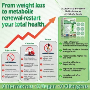 Quality Tested & Verified 🎉 🎉𝐆𝐋𝗢𝗥𝗘𝗡𝗗𝑨® 𝗕𝗲𝗿𝗯𝗲𝗿𝗶𝐧𝐞 𝐌𝐮𝐥𝗹𝘁𝗶-𝗣𝗮𝘁𝙝𝙬𝙖𝙮 𝙈𝒆𝒕𝒂𝒃𝒐𝒍𝐢𝐜 𝐏𝐚𝐭𝗰𝗵🇺🇸(𝐉𝐮𝐬𝐭 𝐨𝐧𝐜𝐞 𝐚 𝐝𝐚𝐲, 𝐯𝐢𝐬𝐢𝐛𝐥𝐞 𝐜𝐡𝐚𝐧𝐠𝐞𝐬 𝐢𝐧 𝟕 𝐝𝐚𝐲𝐬） ✅ 𝐅𝐨𝐫 𝐨𝐛𝐞𝐬𝐢𝐭𝐲, 🅛🅞🅞🅢🅔 🅢🅚🅘🅝,𝐝𝐢𝐚𝐛𝐞𝐭𝐞𝐬, 𝐬𝐥𝐞𝐞𝐩 𝐚𝐩𝐧𝐞𝐚, 𝐣𝐨𝐢𝐧𝐭 𝐢𝐬𝐬𝐮𝐞𝐬, 𝐚𝐧𝐝 𝐦𝐨𝐫𝐞