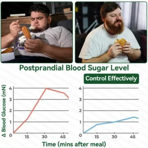 Quality Tested & Verified 🎉 🎉𝐆𝐋𝗢𝗥𝗘𝗡𝗗𝑨® 𝗕𝗲𝗿𝗯𝗲𝗿𝗶𝐧𝐞 𝐌𝐮𝐥𝗹𝘁𝗶-𝗣𝗮𝘁𝙝𝙬𝙖𝙮 𝙈𝒆𝒕𝒂𝒃𝒐𝒍𝐢𝐜 𝐏𝐚𝐭𝗰𝗵🇺🇸(𝐉𝐮𝐬𝐭 𝐨𝐧𝐜𝐞 𝐚 𝐝𝐚𝐲, 𝐯𝐢𝐬𝐢𝐛𝐥𝐞 𝐜𝐡𝐚𝐧𝐠𝐞𝐬 𝐢𝐧 𝟕 𝐝𝐚𝐲𝐬） ✅ 𝐅𝐨𝐫 𝐨𝐛𝐞𝐬𝐢𝐭𝐲, 🅛🅞🅞🅢🅔 🅢🅚🅘🅝,𝐝𝐢𝐚𝐛𝐞𝐭𝐞𝐬, 𝐬𝐥𝐞𝐞𝐩 𝐚𝐩𝐧𝐞𝐚, 𝐣𝐨𝐢𝐧𝐭 𝐢𝐬𝐬𝐮𝐞𝐬, 𝐚𝐧𝐝 𝐦𝐨𝐫𝐞