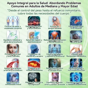 🇺🇸 𝑻𝒊𝒆𝒏𝒅𝒂 𝑶𝒇𝒊𝒄𝒊𝒂𝒍 🇺🇸 | 👩‍⚕️👩‍⚕️𝑮𝑳𝑶𝑹𝑬𝐍𝐃𝗔® 𝗠𝗼𝗿𝙞𝙣𝙜𝙖 · 𝘽𝙚𝙧𝙗𝙚𝙧𝙞𝙣𝒂 × 𝑵𝑨𝐃+ 10-𝙚𝙣-1 𝘼𝙫𝙖𝙣𝙯𝙖𝙙𝗼 𝑵𝒂𝐧𝐨 𝗱𝗲 𝗠𝗶𝗰𝗿𝗼𝒏𝒂𝒍𝒈𝒂 𝐏𝐚𝐫𝐜𝙝𝙚 🇺🇸(𝐒𝐨𝐥𝐨 𝐮𝐧𝐚 𝐯𝐞𝐳 𝐚𝐥 𝐝í𝐚） ✅ 𝐏𝐚𝐫𝐚 𝐥𝐚 𝐨𝐛𝐞𝐬𝐢𝐝𝐚𝐝, 🅟🅘🅔🅛 🅕🅛🅐🅒🅘🅓🅐, 𝐝𝐢𝐚𝐛𝐞𝐭𝐞𝐬, 𝐚𝐩𝐧𝐞𝐚 𝐝𝐞𝐥 𝐬𝐮𝐞ñ𝐨, 𝐩𝐫𝐨𝐛𝐥𝐞𝐦𝐚𝐬 𝐚𝐫𝐭𝐢𝐜𝐮𝐥𝐚𝐫𝐞𝐬, 𝐲 𝐦𝐮𝐜𝐡𝐨 𝐦á𝐬