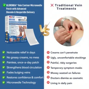 𝐆𝐋𝐎𝑹𝑬𝗡𝗗𝗔® 𝗩𝗲𝒊𝒏 𝐂𝒐𝒏𝘁𝗼𝐮𝐫 𝐌𝐢𝐜𝐫𝐨𝒏𝒆𝒆𝒅𝗹𝗲 𝑷𝒂𝒕𝐜𝐡 (𝐉𝐮𝐬𝐭 𝐎𝐧𝐜𝐞 𝐀 𝐃𝐚𝐲, 𝐒𝐞𝐞 𝐑𝐞𝐬𝐮𝐥𝐭𝐬 𝐈𝐧 𝟕 𝐃𝐚𝐲𝐬) — 👩‍⚕️🏆 𝐒𝐮𝐢𝐭𝐚𝐛𝐥𝐞 𝐅𝐨𝐫 𝐕𝐚𝐫𝐢𝐜𝐨𝐬𝐞 𝐕𝐞𝐢𝐧𝐬 𝐀𝐧𝐝 𝐒𝐩𝐢𝐝𝐞𝐫 𝐕𝐞𝐢𝐧𝐬, 𝐑𝐞𝐥𝐢𝐞𝐯𝐞𝐬 𝐇𝐞𝐚𝐯𝐲, 𝐓𝐢𝐫𝐞𝐝 𝐋𝐞𝐠